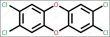 Definisi Dioxin, Sumber, dan Dampaknya Terhadap Kesehatan